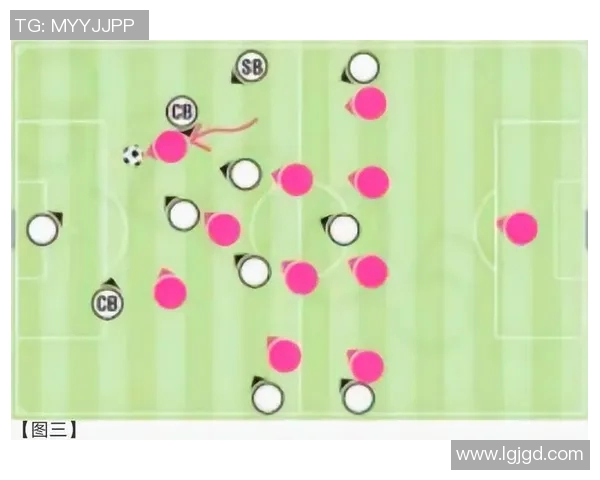 足球边后卫的战术角色与技术要求解析及其对球队整体表现的影响 足球边后卫的战术角色与技术要求解析及其对球队整体表现的影响